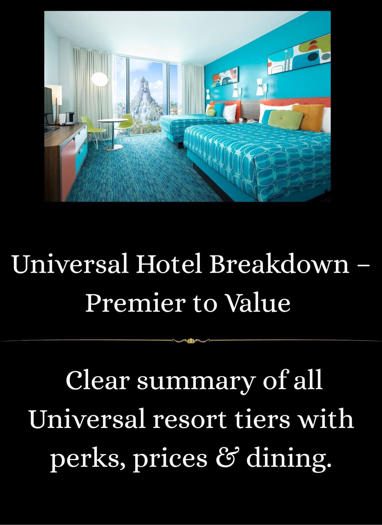 Universal Orlando Vacation Guide | 3-Day Itinerary + Hotels, Dining, VIP Tips & Checklist | Family-Friendly Printable Planner