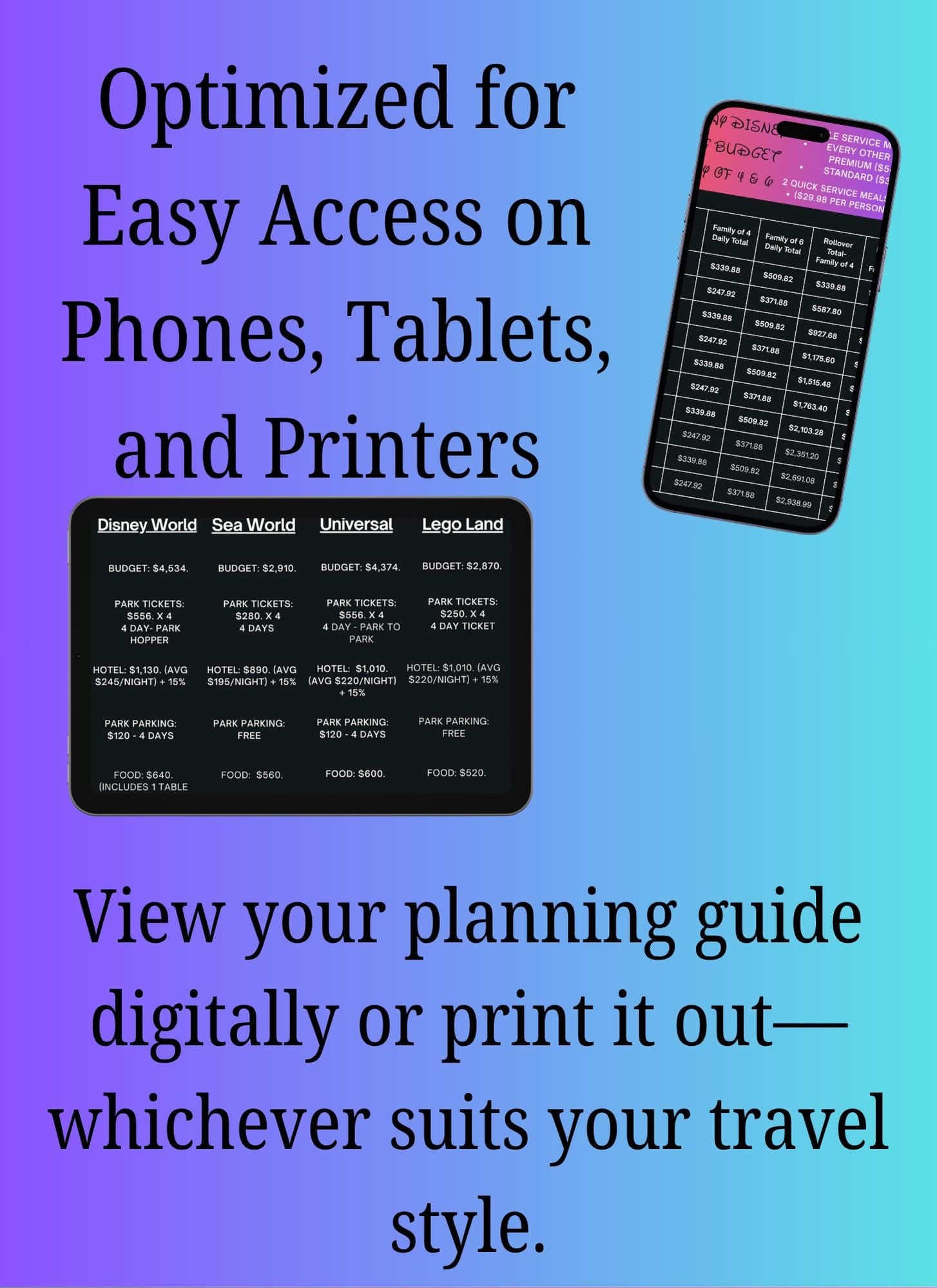 Orlando Theme Park Budget Planner: Disney, Universal, SeaWorld, Legoland (Digital Download)