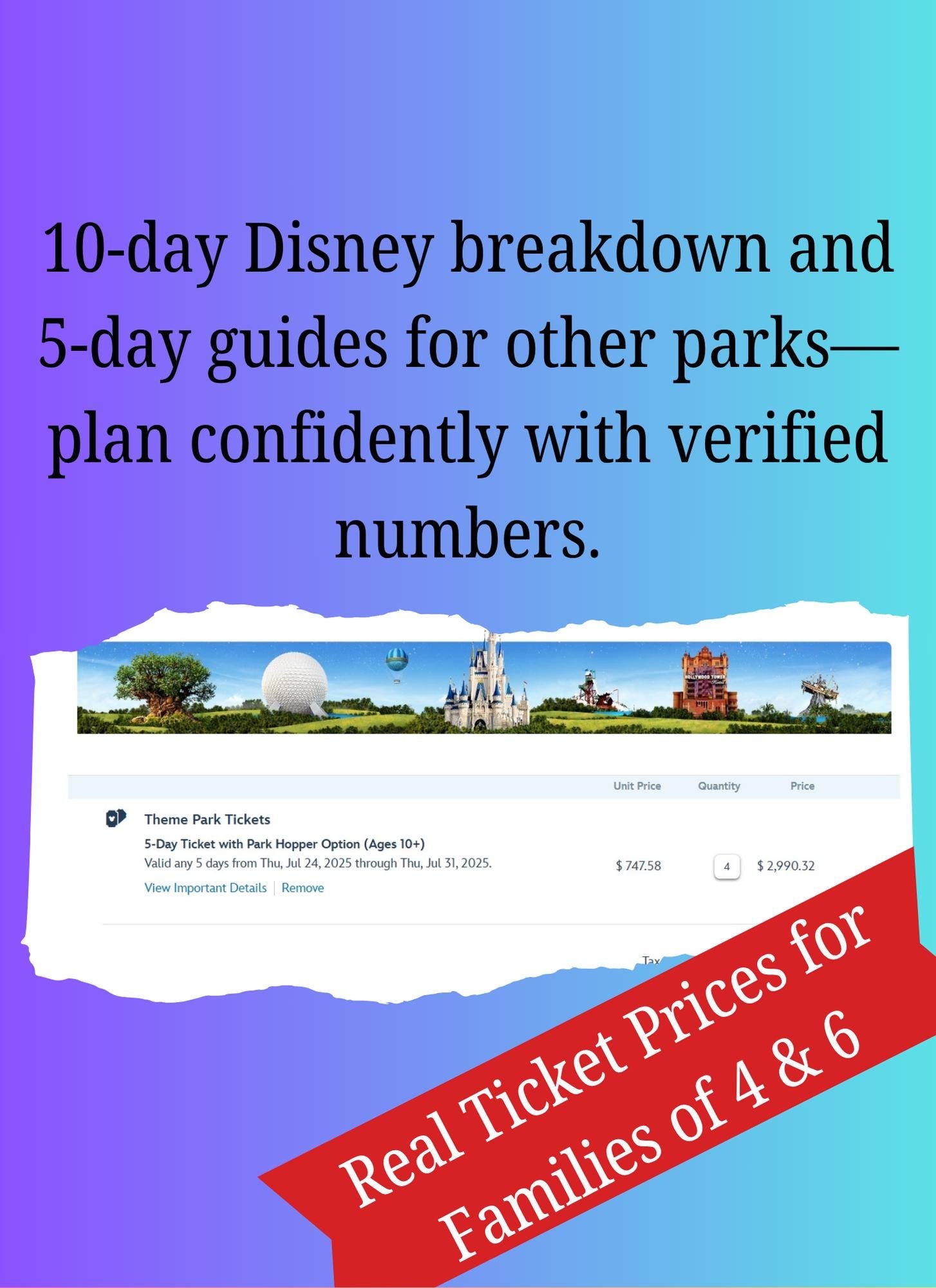 Orlando Theme Park Budget Planner: Disney, Universal, SeaWorld, Legoland (Digital Download)