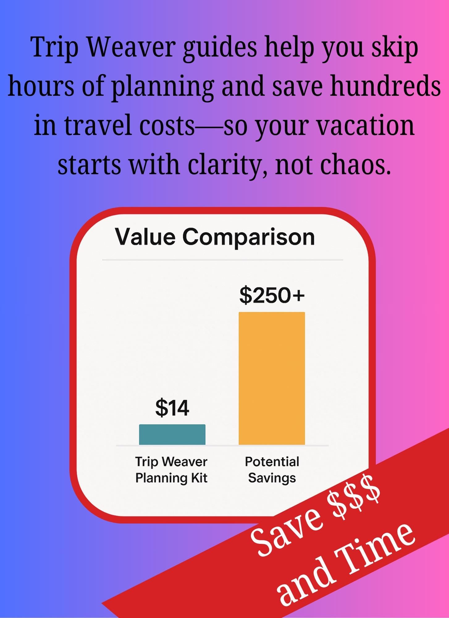 Orlando Theme Park Budget Planner: Disney, Universal, SeaWorld, Legoland (Digital Download)