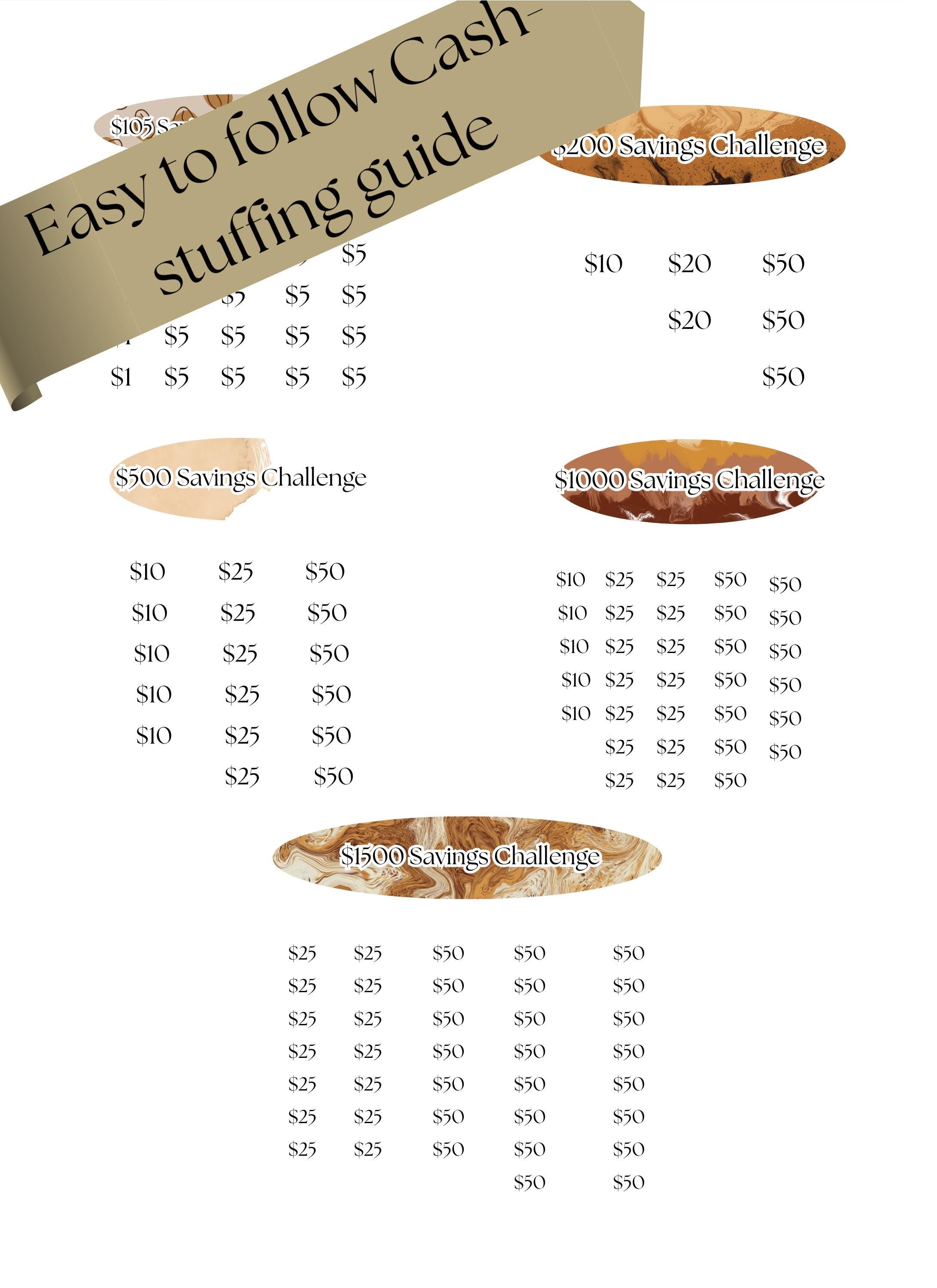 Coffee Savings Challenge: Printable Cash Envelope Tracker (Digital Download)